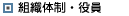 組織体系
