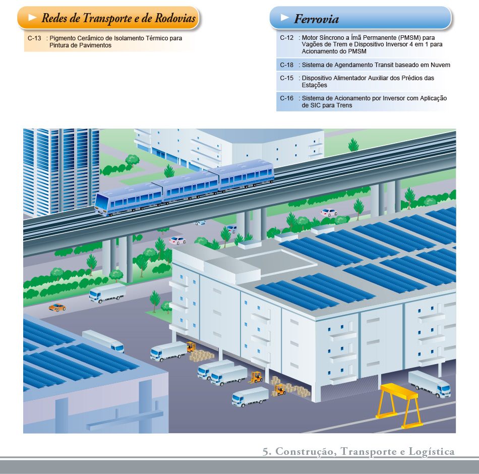 Construo, Transporte e Logstica