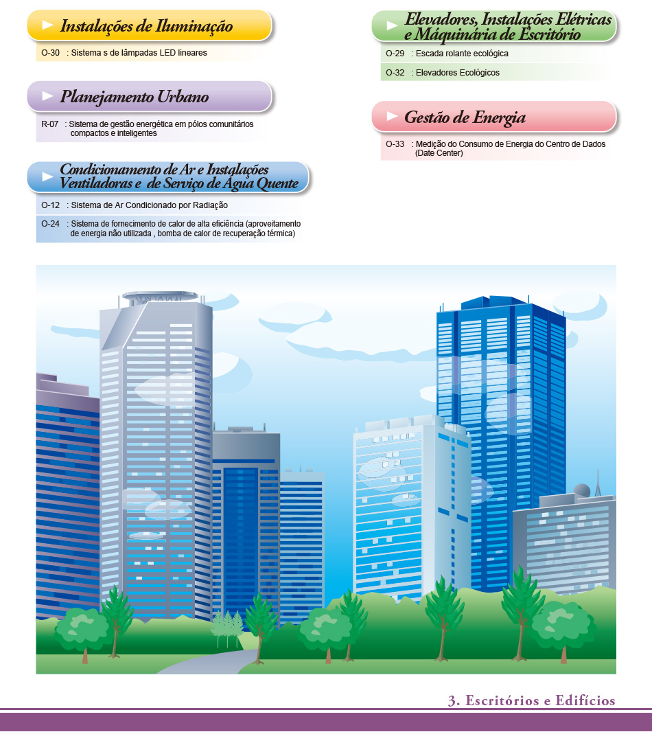 Escritórios e Edifícios
