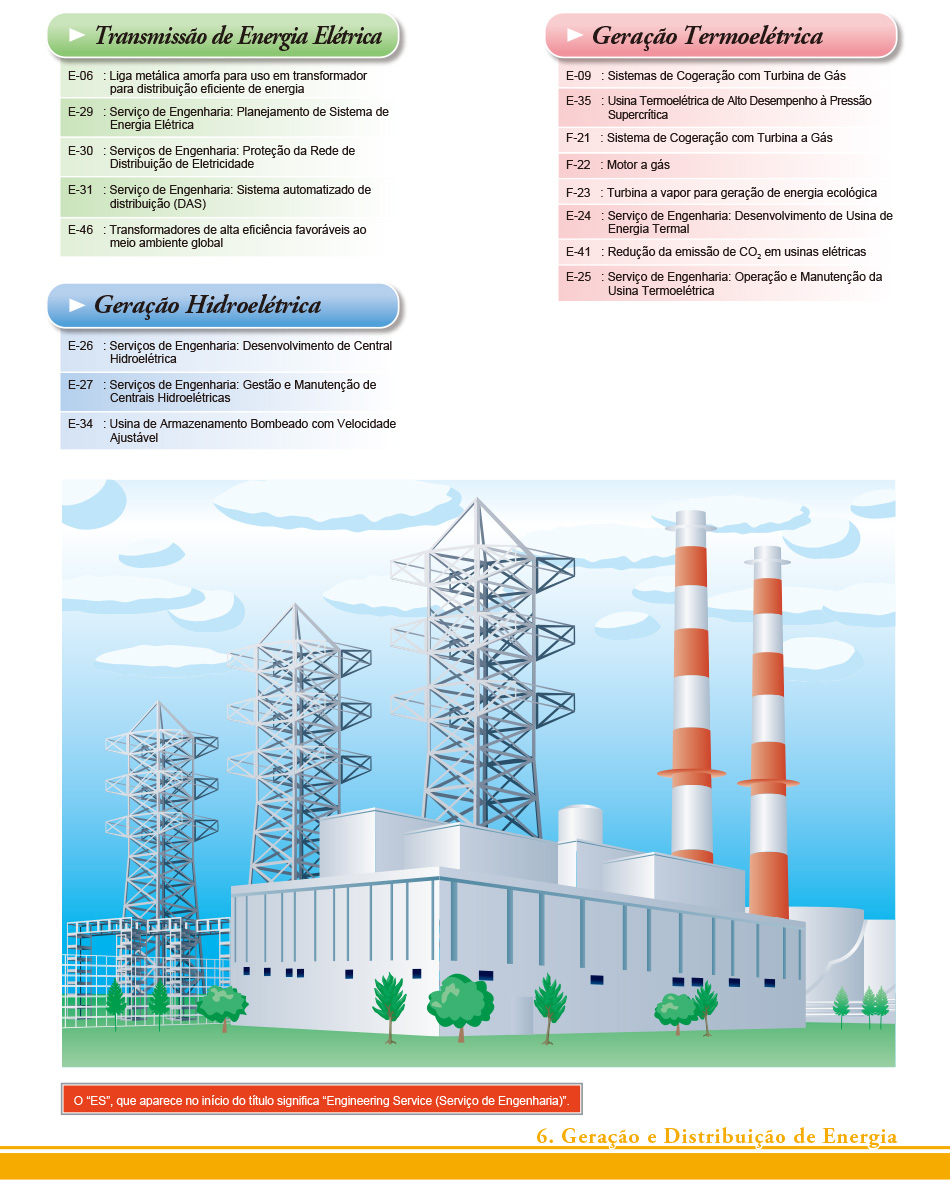 Geração e Distribuição de Energia