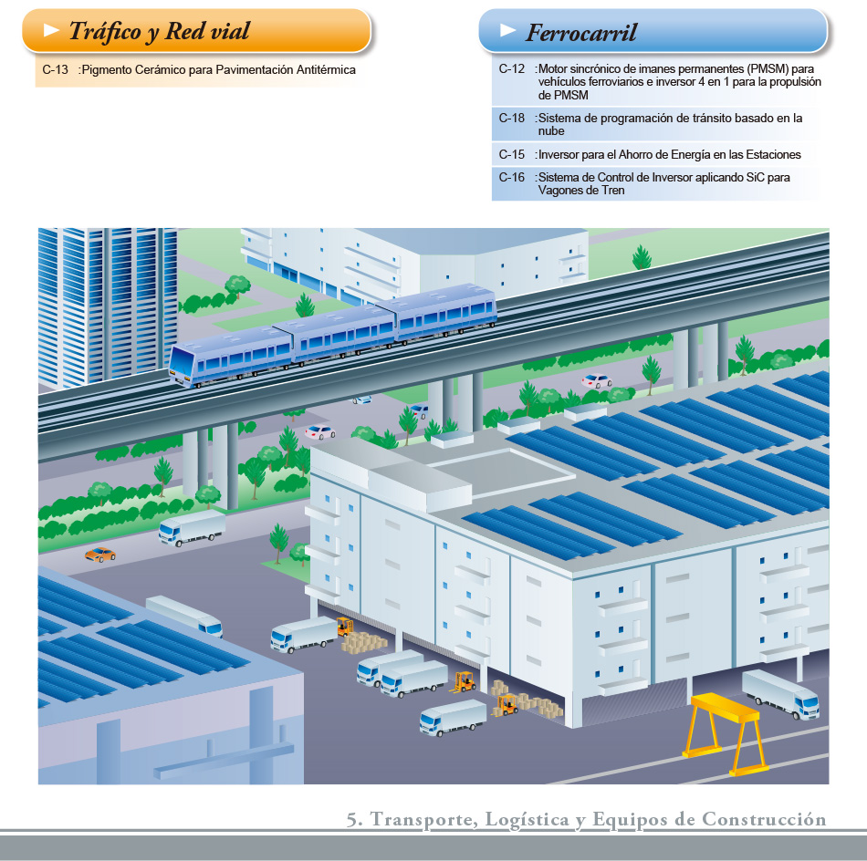 5. Transporte, Logística y Equipos de Construcción