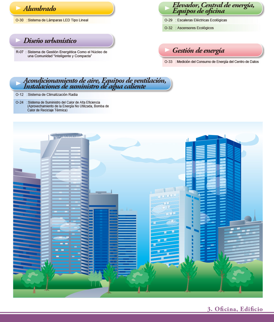 3. Oficina, Edificio