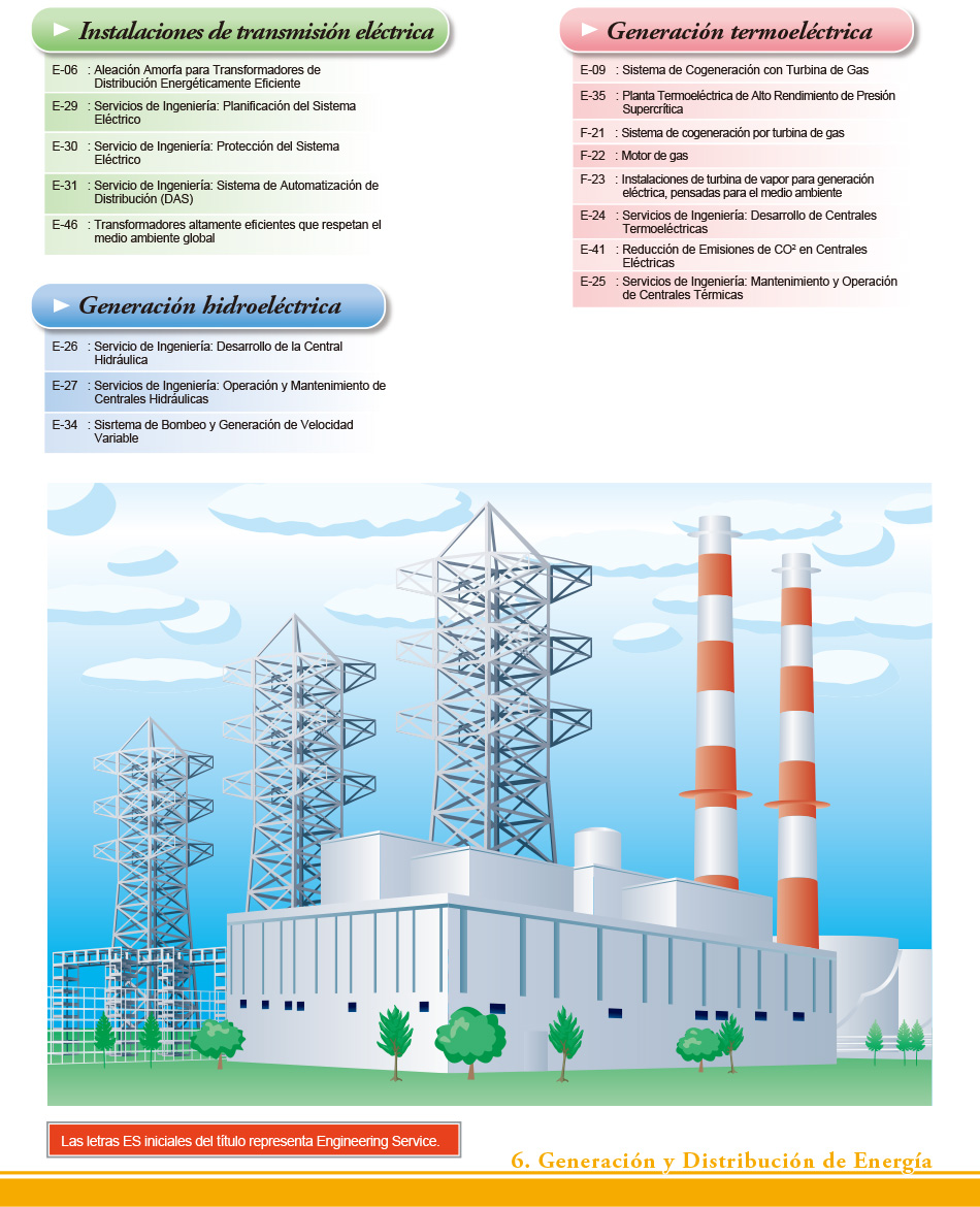 6. Generación y Distribución de Energía