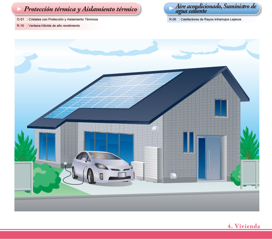 4. Vivienda