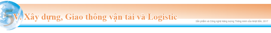 V. Xây dựng, Giao thông vận tải và Logistic